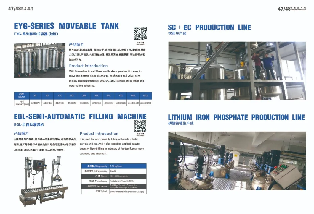 Butterfly Type High Speed Disperser